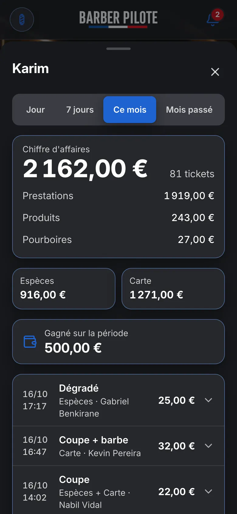 Les chiffres d’un coiffeur : chiffre d’affaires, espèces, carte et ce qu’il a gagné.